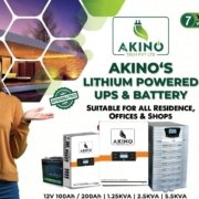 Shri Sairam Entp - Akino